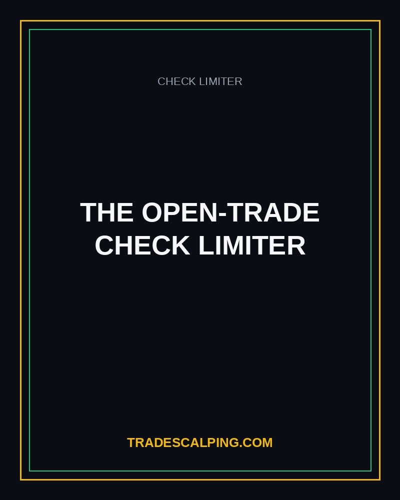The Open-Trade Check Limiter cover