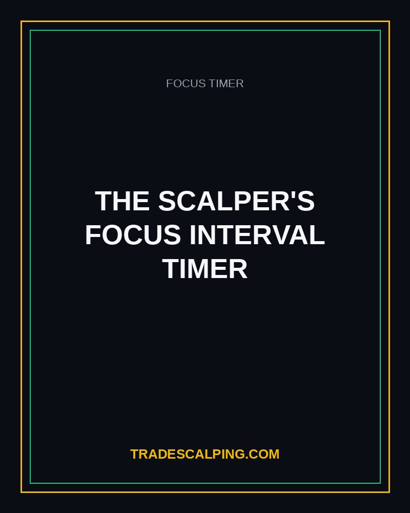 The Scalper's Focus Interval Timer cover