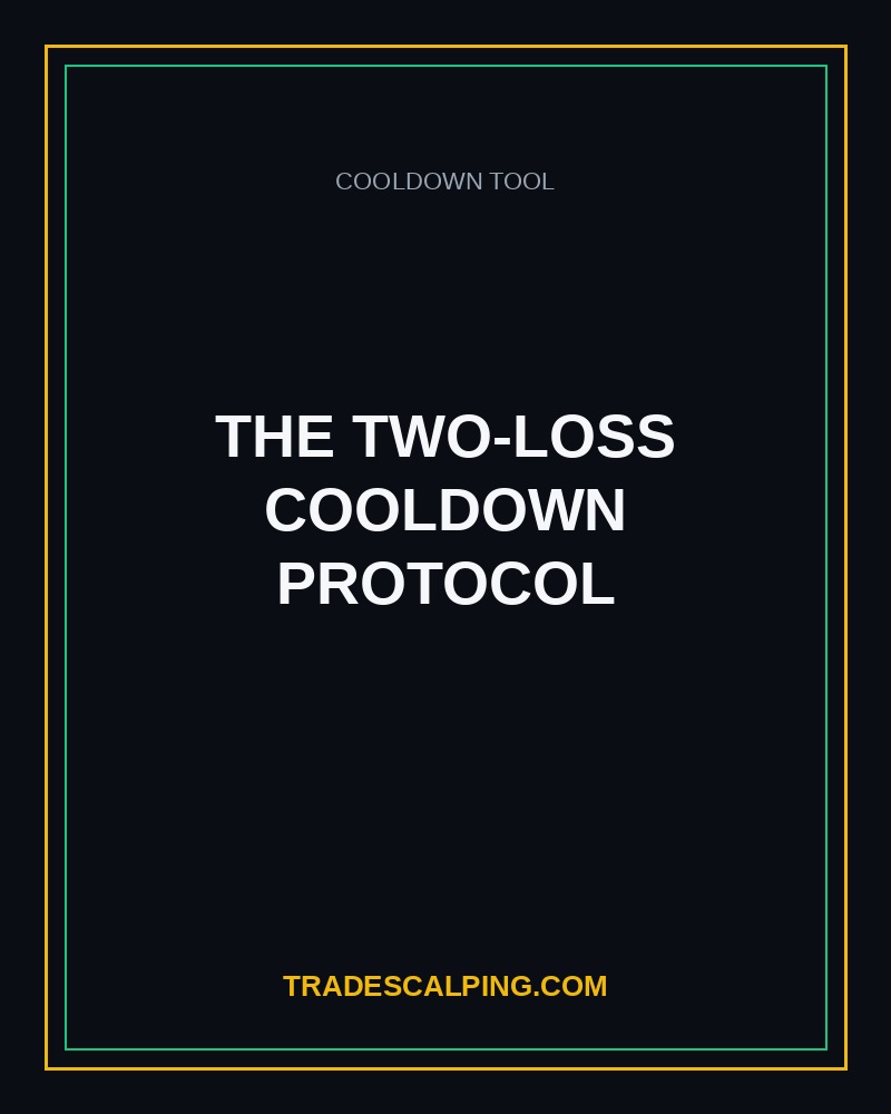 The Two-Loss Cooldown Protocol cover